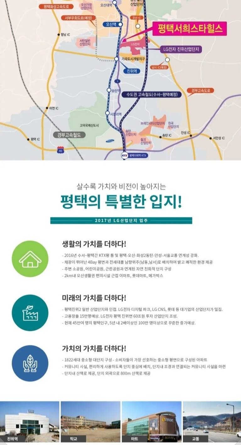 입지환경